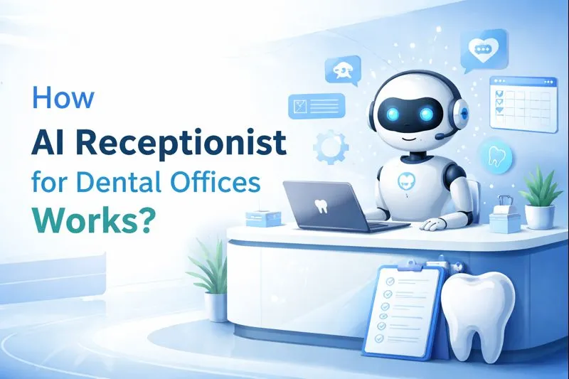 How AI Receptionist for Dental Offices Works?