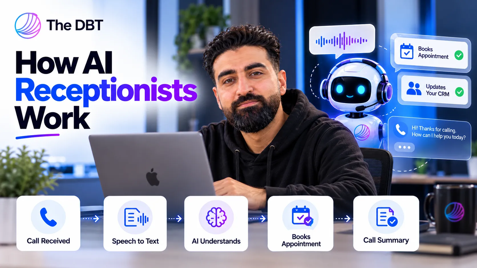 How AI Receptionists Work