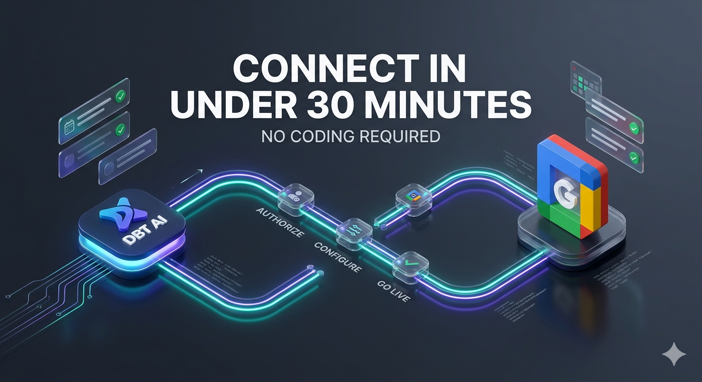 How to Connect The DBT AI Appointment Setter to Google Calendar in Under 30 Minutes