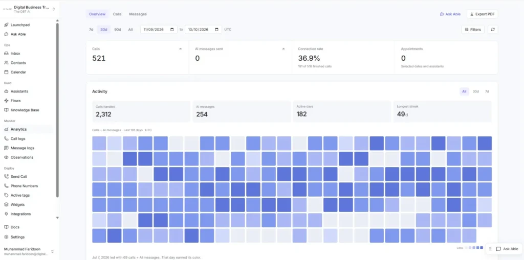 AI call transcript from The DBT AI booking a qualified lead