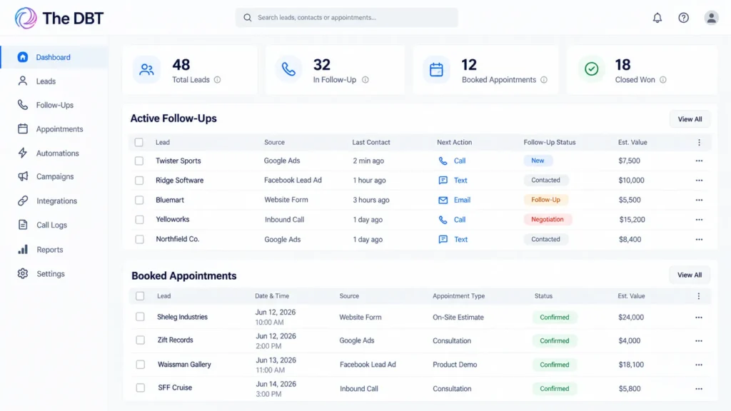 Automating Lead Follow-Up