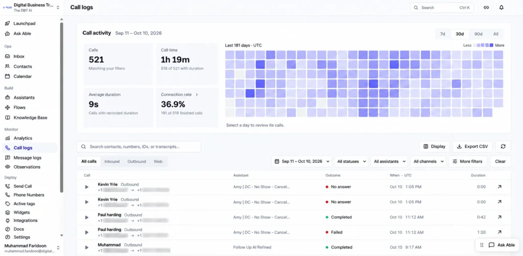 Call Logs Dashboard with Activity Heatmap
