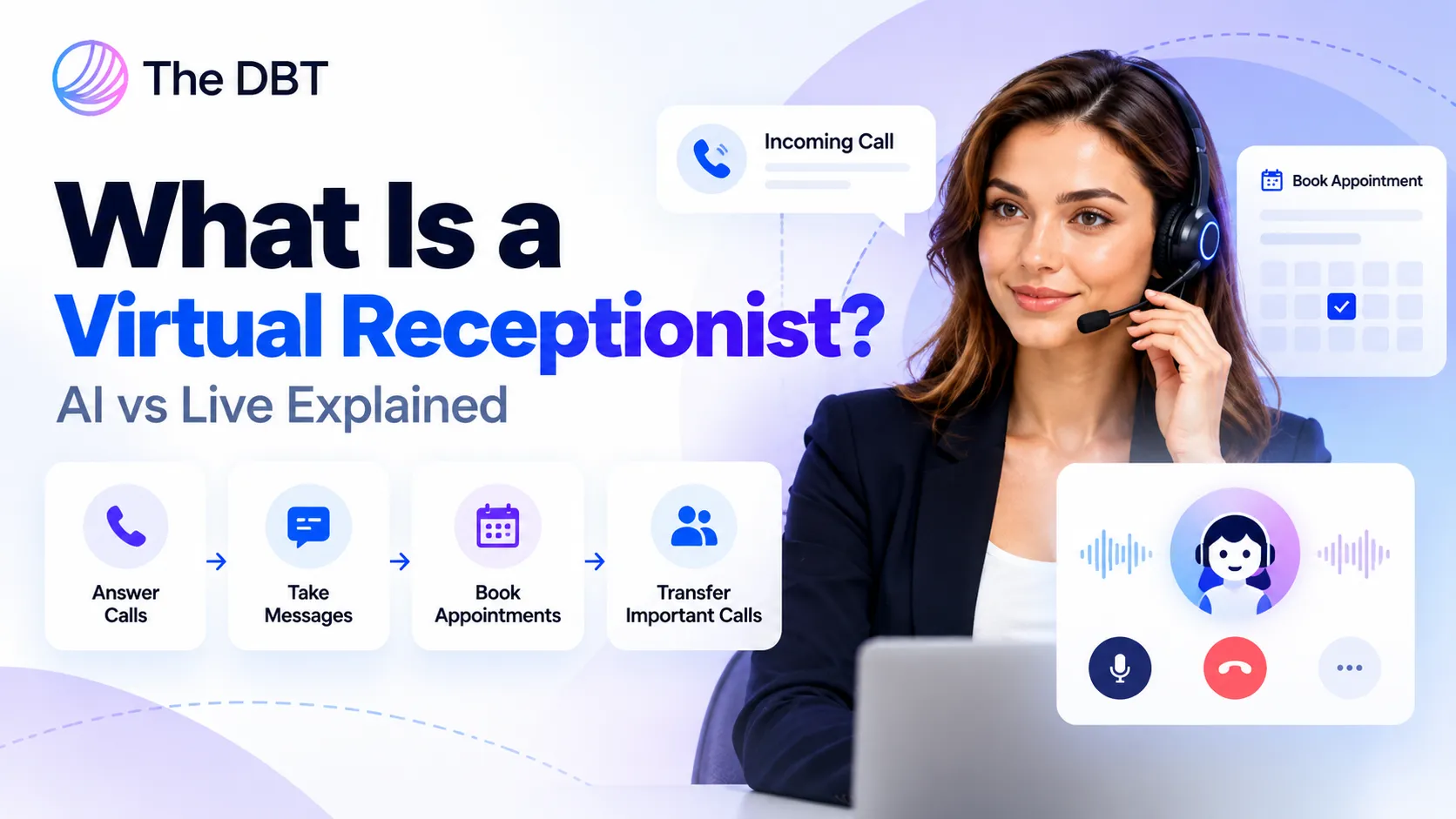 Virtual Receptionist: AI vs Live Calls